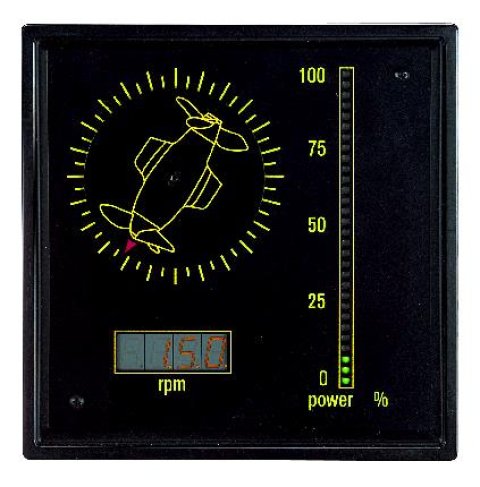 Multifunctional Indicators