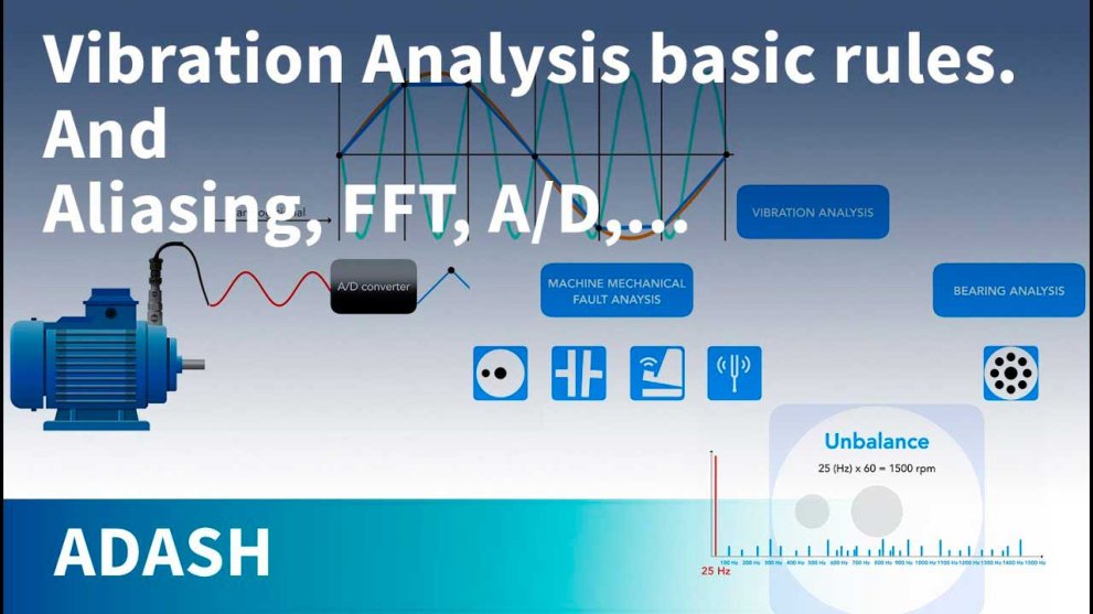 New vibration training video