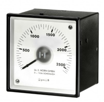 Maritime indicators