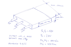 Multi-direction load cell (3 forces and moments)