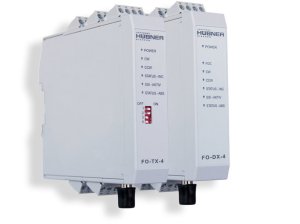 FOC Fiber optic signal transmission for SSI + HTL/TTL (up to two 400 kHz)