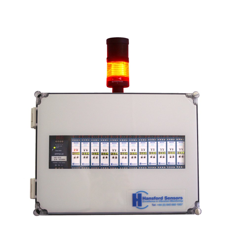 HS-580 SeriesIndustrial Enclosure for HS-500 Modules