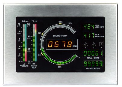Machine monitoring