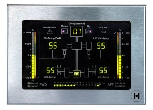 Warehouse status monitoring (BDMS/BTMS)