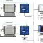 A3800-Application-Scheme.jpg